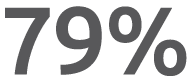 79%
