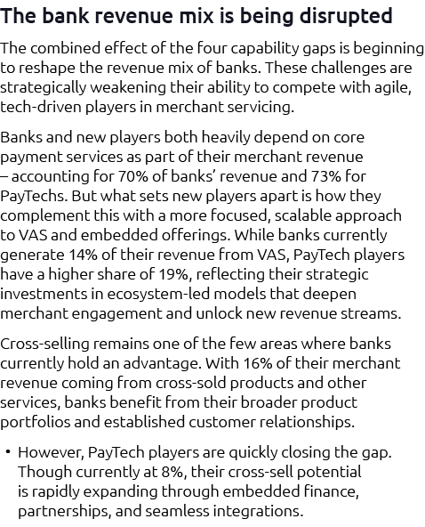 The bank revenue mix is being disrupted The combined effect of the four capability gaps is beginning to reshape the r...