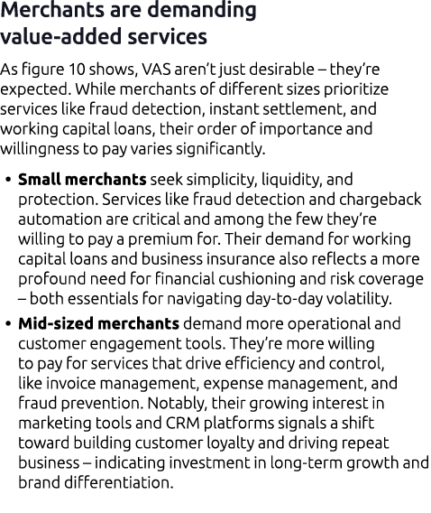 Merchants are demanding value added services As figure 10 shows, VAS aren’t just desirable – they’re expected. While ...