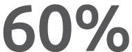 60%