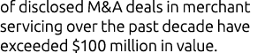 of disclosed M&A deals in merchant servicing over the past decade have exceeded $100 million in value.