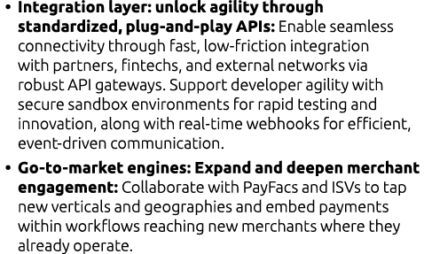 • Integration layer: unlock agility through standardized, plug and play APIs: Enable seamless connectivity through fa...