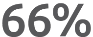 66%