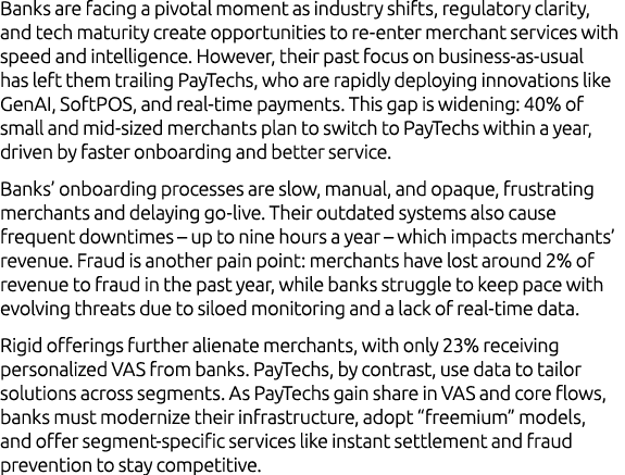 Banks are facing a pivotal moment as industry shifts, regulatory clarity, and tech maturity create opportunities to r...