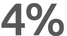 4%