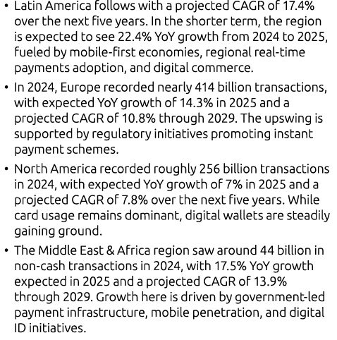 • Latin America follows with a projected CAGR of 17.4% over the next five years. In the shorter term, the region is e...