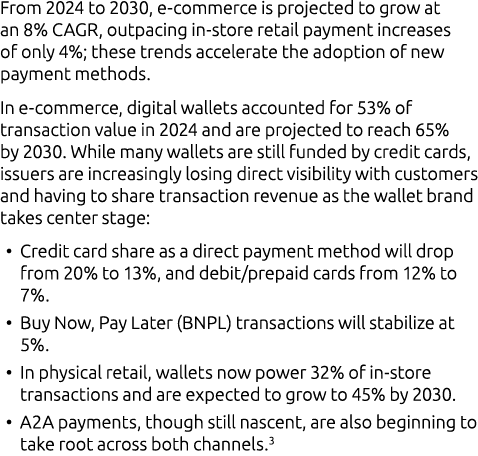 From 2024 to 2030, e commerce is projected to grow at an 8% CAGR, outpacing in store retail payment increases of only...
