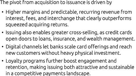 The pivot from acquisition to issuance is driven by • Higher margins and predictable, recurring revenue from interest...