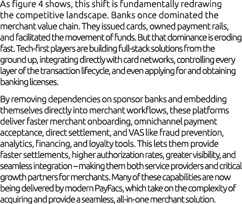 As figure 4 shows, this shift is fundamentally redrawing the competitive landscape. Banks once dominated the merchant...