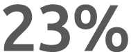 23%