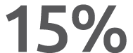 15%