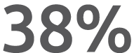 38%