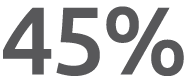 45%